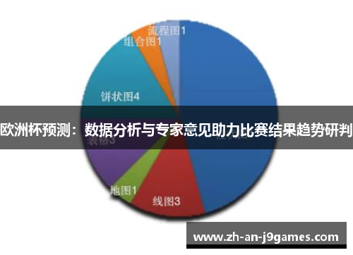 欧洲杯预测：数据分析与专家意见助力比赛结果趋势研判