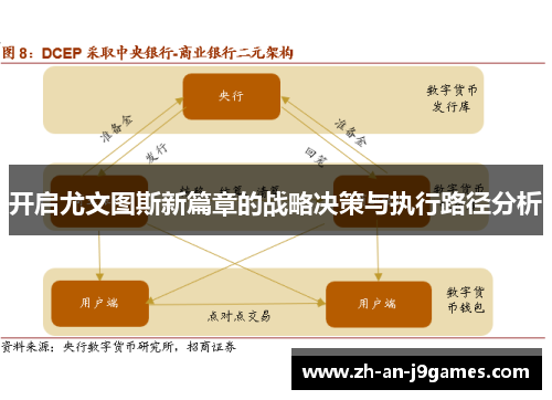 开启尤文图斯新篇章的战略决策与执行路径分析