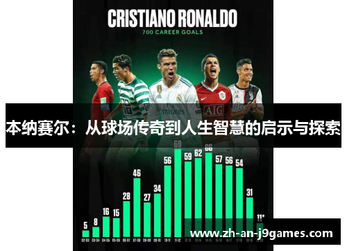 本纳赛尔:从球场传奇到人生智慧的启示与探索 本纳赛尔:从球场传奇到人生智慧的启示与探索