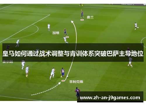 皇马如何通过战术调整与青训体系突破巴萨主导地位 皇马如何通过战术调整与青训体系突破巴萨主导地位