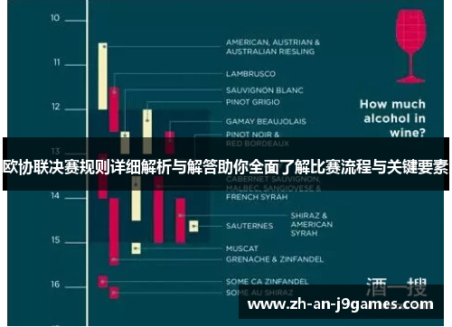 欧协联决赛规则详细解析与解答助你全面了解比赛流程与关键要素