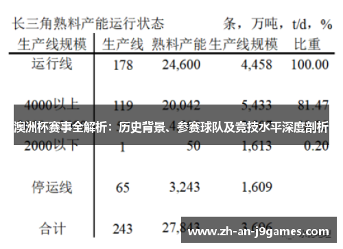澳洲杯赛事全解析：历史背景、参赛球队及竞技水平深度剖析
