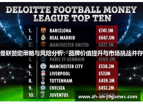 曼联赞助策略与风险分析：品牌价值提升与市场挑战并存