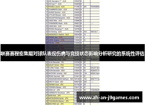 联赛赛程密集期对球队表现伤病与竞技状态影响分析研究的系统性评估